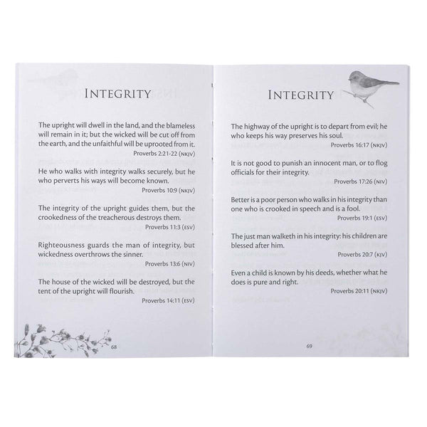 Sample Devotional Page on Integrity